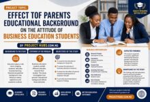Effect of Parents Educational Background on the Attitude of Business Education Students