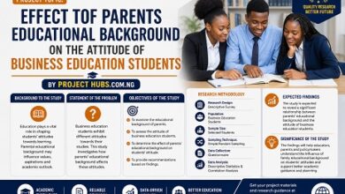 Effect of Parents Educational Background on the Attitude of Business Education Students