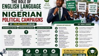 The Role of English Language in Nigerian Political Campaigns
