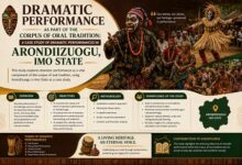 Dramatic Performance as part of the Corpus of Oral Tradition: A Case Study of Dramatic Performances in Arondiizuogu Imo state