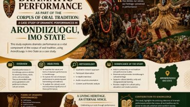 Dramatic Performance as part of the Corpus of Oral Tradition: A Case Study of Dramatic Performances in Arondiizuogu Imo state