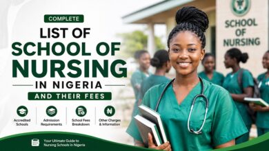 List Of Approved/Accredited Nursing Training Institutions in Nigeria and Their Approved Programme