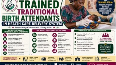 The Impact Of Trained Traditional Birth Attendants In Health Care Delivery System