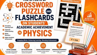 The Effects of Crossword Puzzle and Flashcards on Students’ Academic Achievement in Physics