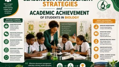 Classroom Management Strategies and Academic Achievement of Students in Biology