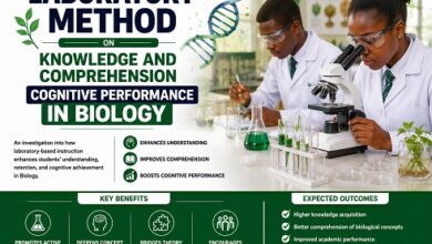 Effect of Laboratory Method on Knowledge and Comprehension Cognitive Performance in Biology