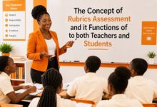 The Concept of Rubrics Assessment and it Functions of to both Teachers and Students