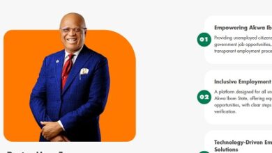 The Strategies That Can Be Implemented For Effective Elevation Of Akwa Ibom State