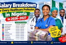 Salary Breakdown for Every Healthcare Profession in Nigeria in 2026–2027