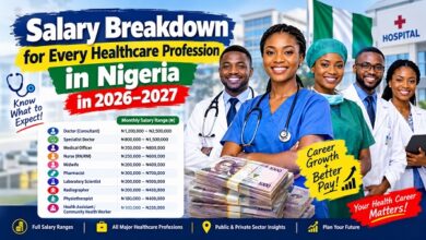 Salary Breakdown for Every Healthcare Profession in Nigeria in 2026–2027